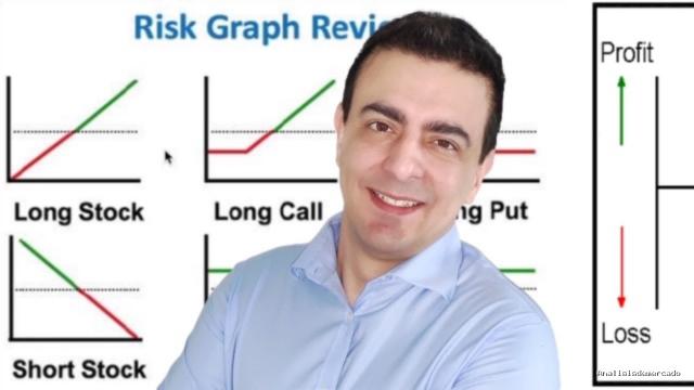 Opción Sigma | April 24, 2020 | Tutorial DE Opciones Financieras Para Principiantes – Contratos DE Opción – Opciones Call Y PUT
