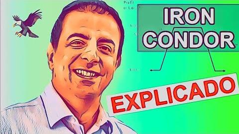 Opción Sigma | August 23, 2020 | Iron Condor (Tutorial + Ejemplos de Trading) Estrategias con Opciones