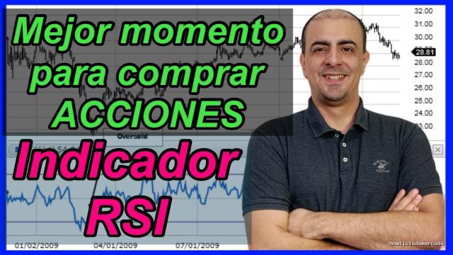 Opción Sigma | October 14, 2020 | Mejor Momento para comprar [o vender] Acciones Indicador RSI *1