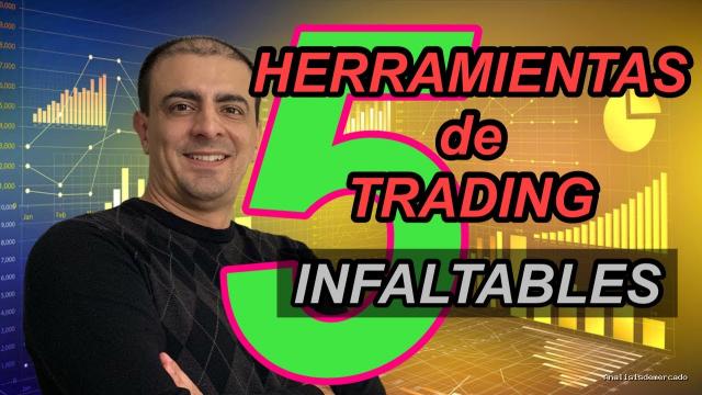 Opción Sigma | October 16, 2020 | 5 Herramientas que van a cambiar tu forma de hacer Trading.