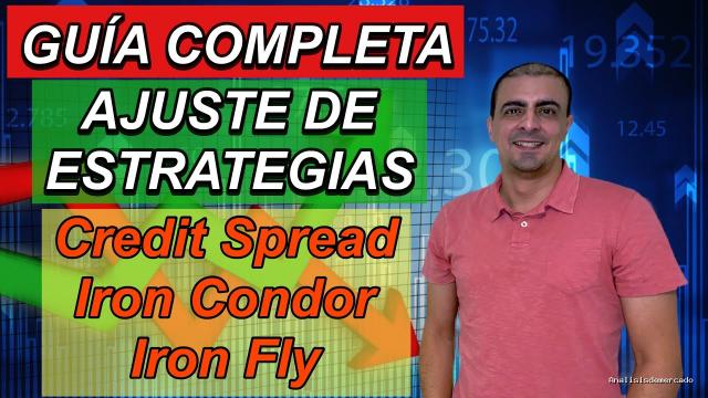 Opción Sigma | October 28, 2020 | Guía Completa para Ajustar – Credit Spread Iron Condor Iron Butterfly
