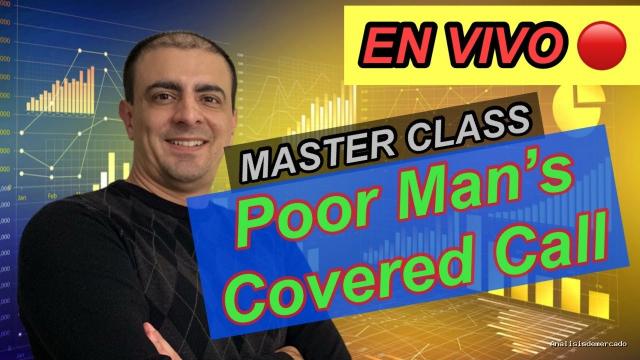 Opción Sigma | October 24, 2020 | Master Class EN Vivo: Poor Man´s Covered Call -Estrategia para ingresos semanales – [Sintético]