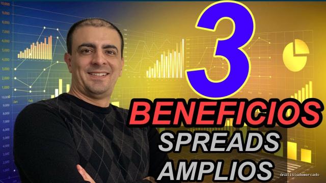 Opción Sigma | November 18, 2020 | 3 Beneficios de Spreads amplios [Diferenciales]