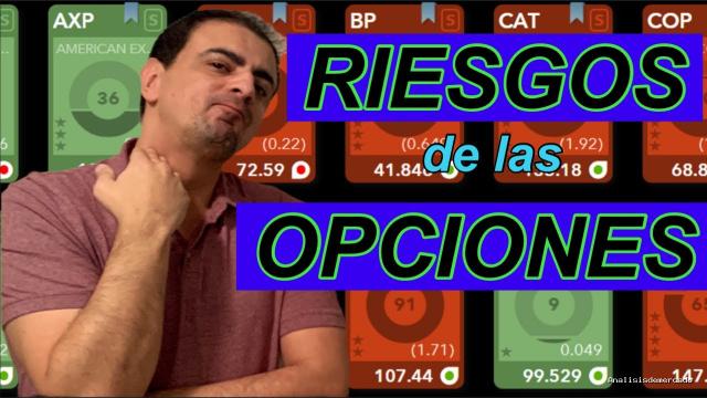 Opción Sigma | December 11, 2020 | ¿Piensas que las Opciones son Riesgosas? – Piénsalo otra vez [2 escenarios]