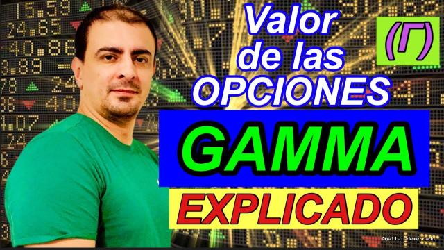 Opción Sigma | December 2, 2020 | Gamma explicado – Precios de las Opciones