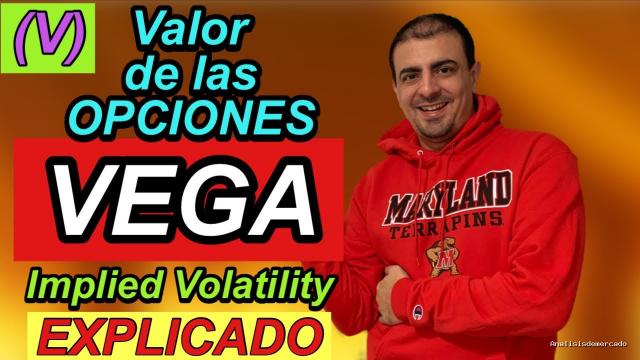 Opción Sigma | December 7, 2020 | Vega explicado – Precios de las Opciones – Implied Volatility – [Qué es Volatilidad Implícita] 2