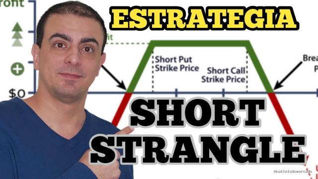 Opción Sigma | February 17, 2021 | Short Strangle – Estrategia con Opciones – Alta Probabilidad DE Éxito – Riesgo Indefinido