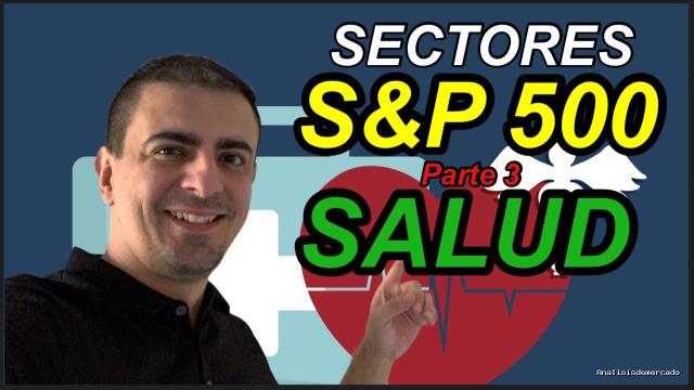 Opción Sigma | April 23, 2021 | Sectores del S&P 500: Salud (Parte 3)