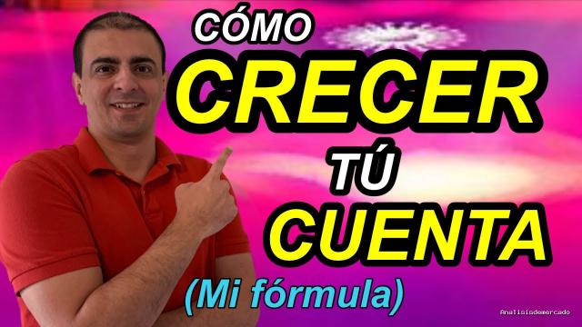 Opción Sigma | June 16, 2021 | Puts In The Money – Estrategia para crecer la cuenta