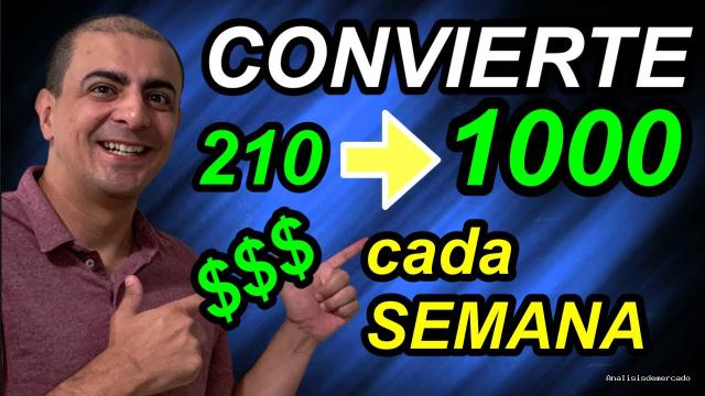Opción Sigma | June 9, 2021 | Ganancias Cada semana con esta Rara Estrategia $210 —- $1000