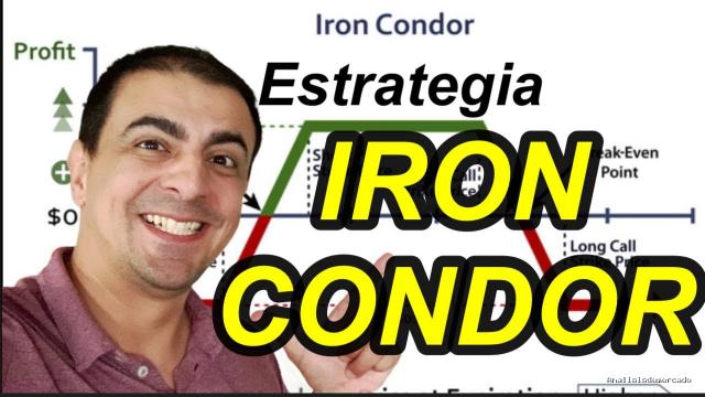 Opción Sigma | August 16, 2021 | Estrategia Doble generación de Ingresos- Iron Condor