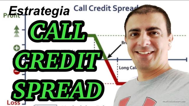 Opción Sigma | August 11, 2021 | Complementa tus Ingresos Call Credit Spread – Reto 1000