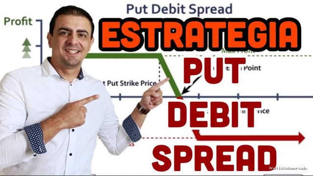 Opción Sigma | August 29, 2021 | PUT Debit Spread – Estrategia – Mercados Bajistas