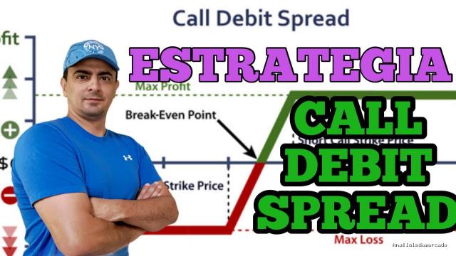 Opción Sigma | August 22, 2021 | Call Debit Spread – Estrategia – Mercados alcistas.