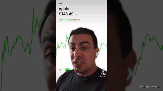 Opción Sigma | October 26, 2021 | Crees que la acción de Apple pueda subir $1 dólar en un año?