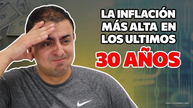 Opción Sigma | November 11, 2021 | La Inflación más Alta en 30 años – Corrección del Mercado – Una Cerveza con Luis