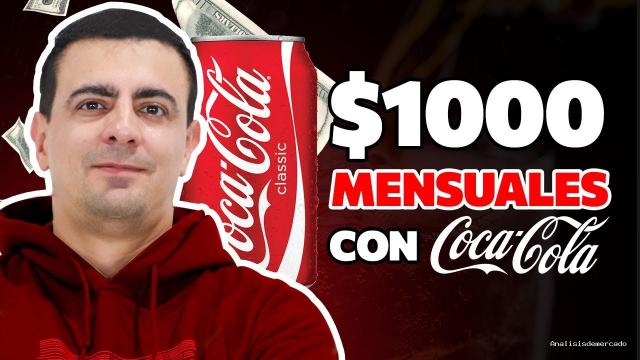Opción Sigma | January 22, 2022 | $1000 Mensuales con Coca Cola ($KO)