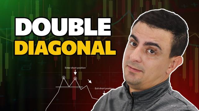 Opción Sigma | May 15, 2022 | Estrategia Double Diagonal – Diagonal Doble – Variación al Iron Condor