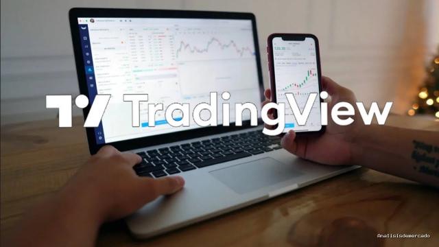 Opción Sigma | August 21, 2022 | Tutorial de Trading View en Español