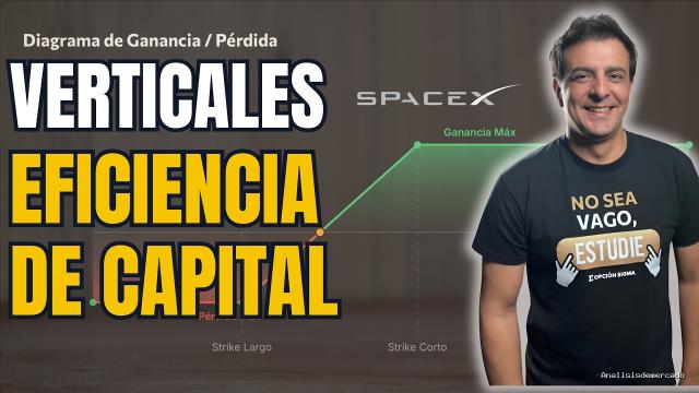 Opción Sigma | August 23, 2026 | SpaceX cuesta $13,700. Yo entro con $400 — y te digo qué pierdo. (Verticales Débito y Crédito)