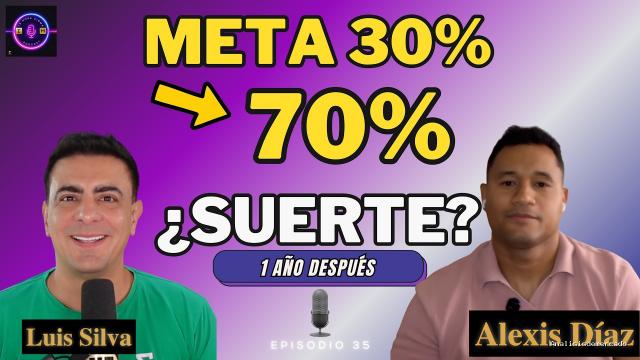 Opción Sigma | September 20, 2026 | Hace un año se puso una meta del 30%. Volvió con los números | Alexis Díaz | Ep. 35