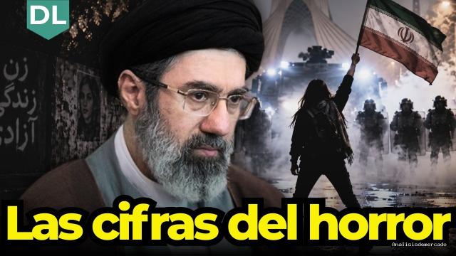 Daniel Lacalle | October 17, 2026 | EL Régimen DE Irán HA Ejecutado A MÁS DE 2.000 Personas Este AÑO