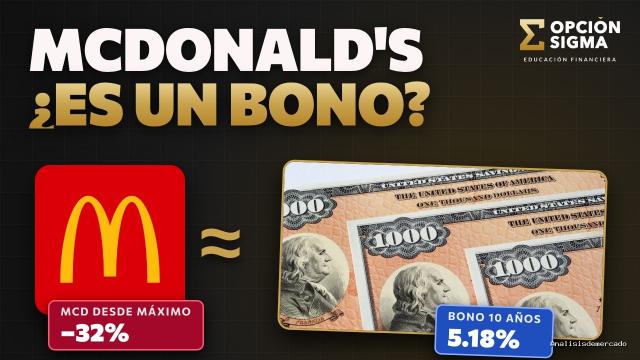 Opción Sigma | October 2, 2026 | McDonald’s cayó 32% y no fue por las hamburguesas: fue por el bono a 10 años
