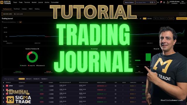 Opción Sigma | October 8, 2026 | Lo que no se mide no mejora: Trading Journal de Sigma Trade